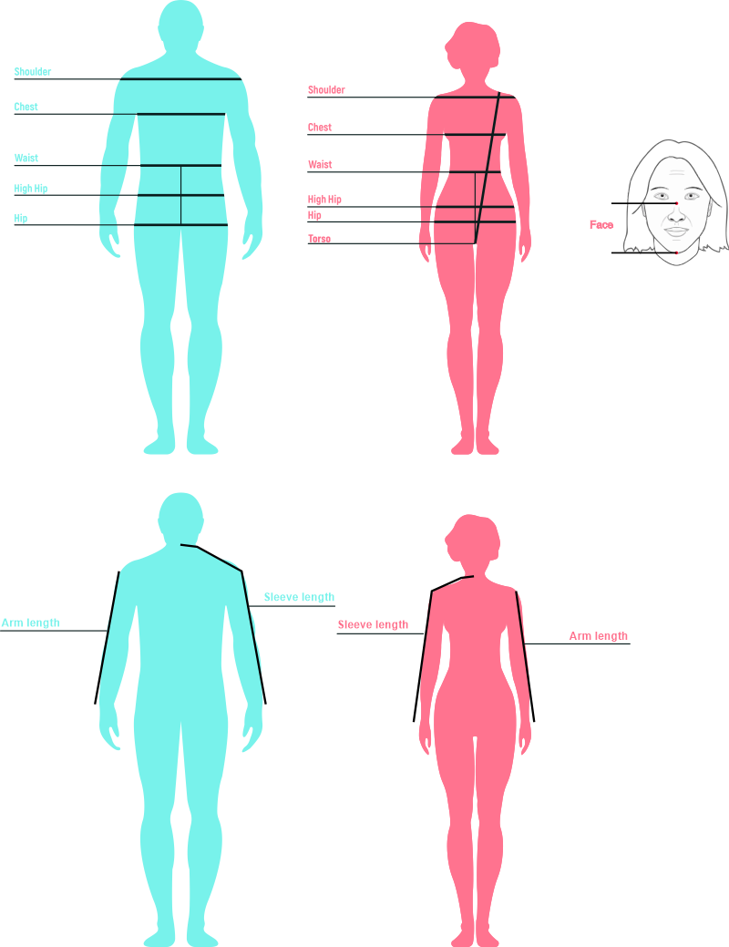 How to measure for sizing